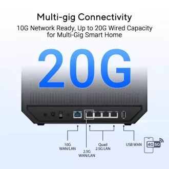 Usmerjevalnik ASUS RT-BE92U, usmerjevalnik WiFi7, AiMesh, 2x WAN, 3x LAN, 1x USB 3.2