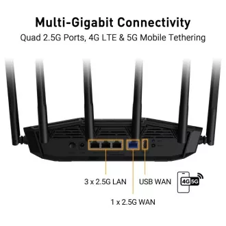 ASUS TUF-BE6500 (BE6500) WiFi 7 razširljiv gaming usmerjevalnik, 4x 2,5G, AiMesh ASUS TUF-BE6500 (BE6500) WiFi 7 razširljiv gaming usmerjevalnik, 4x 2,5G, AiMesh