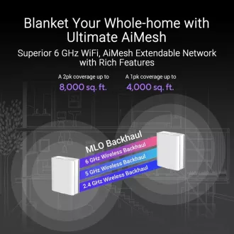 ASUS ZenWifi BQ16, 3-paket, razširljivi usmerjevalnik WiFi7, AiMesh, 2x WAN/LAN, 3x LAN, 1x USB 3.0