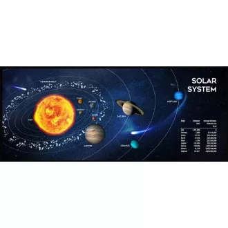 GEMBIRD Tkaninska podloga za miško Solar System, za igre, 350 x 900