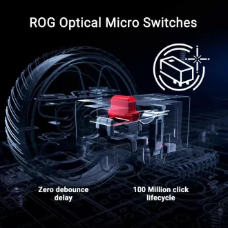ASUS miška ROG Keris II Ace, brezžična gaming miška, črna