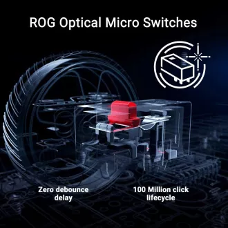ASUS miška ROG Keris II Ace, brezžična gaming miška, bela