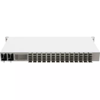 MikroTik Cloud Router Switch CRS326-4C 20G 2Q RM