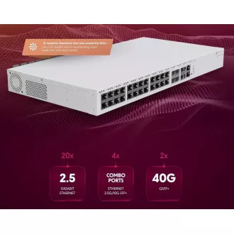 MikroTik Cloud Router Switch CRS326-4C 20G 2Q RM