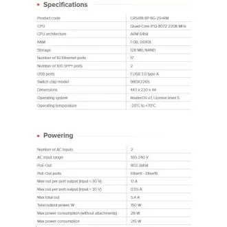 MikroTik Cloud Router Switch CRS418-8P-8G-2S RM