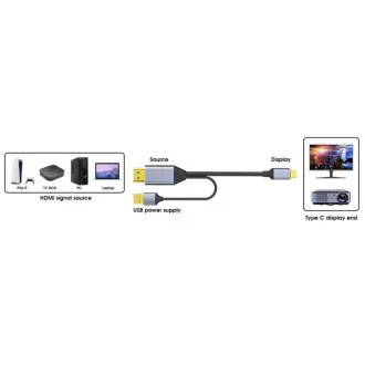 PREMIUMCORD Adapter HDMI 2.0 z USB-C, 4K@60Hz, 2 m