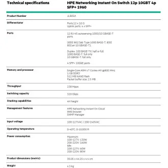HPE Networking Instant On Switch 12p 10GBT 4p SFP 1960 (JL805A) HPE Networking Instant On Switch 12p 10GBT 4p SFP 1960 (JL805A)