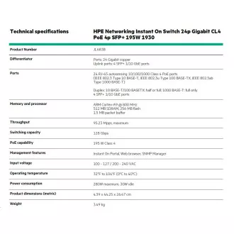 HPE Networking Instant On Switch 24p Gigabit CL4 PoE 4p SFP  195W 1930 (JL683B)
