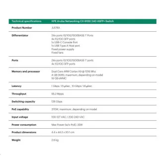 HPE Aruba Networking CX 6100 24G 4SFP  Switch JL678A PRENOVITEV
