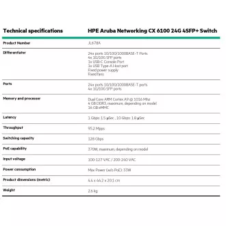 HPE Aruba Networking CX 6100 24G 4SFP  Switch JL678A PRENOVITEV