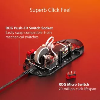 ASUSova miška ROG STRIX IMPACT III, črna