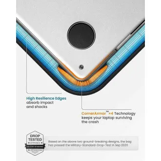 tomtoc Sleeve Kit – 13-palčni MacBook Pro / Air, mornarsko modra