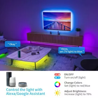 Govee WiFi RGB Smart LED trak 10m