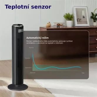 Ventilator Levoit F361 Vortex Tower - avtomatski ventilator