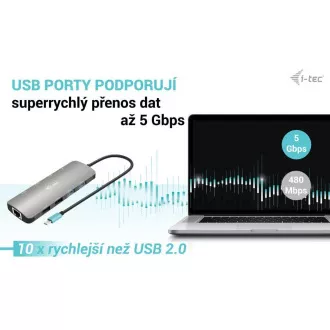 i-tec USB-C Metal Nano 2x HDMI Priključna postaja, PD 100W