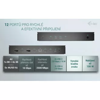 i-tec Univerzalna priklopna postaja za zaslone 5x 4K, Power Delivery 100W