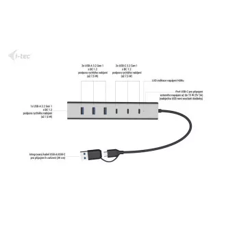 i-tec USB-C/USB-A Charging Metal HUB 7 portov (3x USB-C, 4x USB-A)