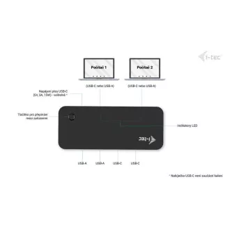 i-tec univerzalni KVM HUB 2x USB-C   2x USB-A 3.0 vrata