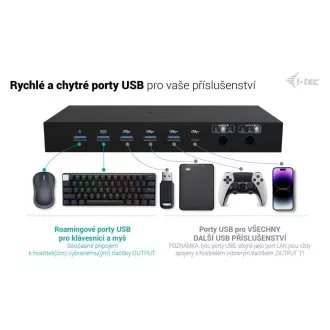 i-tec USB-C KVM priklopna postaja za 3 gostitelje, dvojni zaslon, Power Delivery 1x 92W/2x 65W