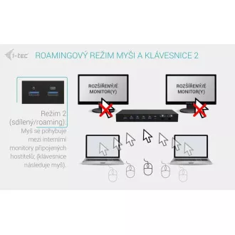 i-tec USB-C KVM priklopna postaja za 3 gostitelje, dvojni zaslon, Power Delivery 1x 92W/2x 65W