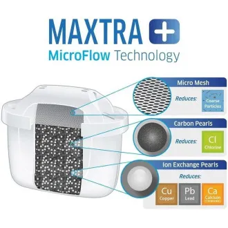 Brita Pack 6 MAXTRA za PO 2024, 6 kosov, vodni filter, za enkratno uporabo Brita Pack 6 MAXTRA za PO 2024, 6 kosov, vodni filter, za enkratno uporabo
