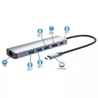 MANHATTAN Priključna postaja USB-C 6in1, 1xHDMI, 1xUSB-C, 3xUSB, 1xRJ45, siva