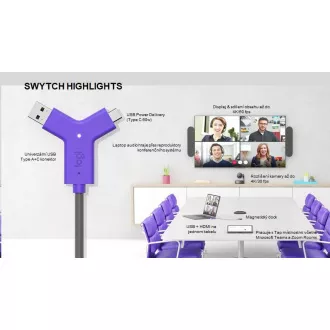 Logitech SWYTCH za konferenčne kamere RALLY, MeetUp, GROUP in druge kamere USB