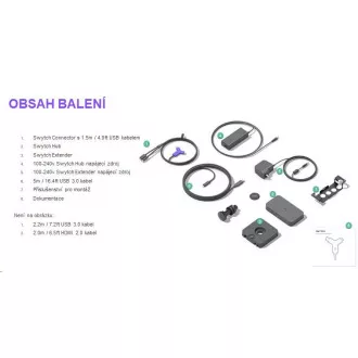 Logitech SWYTCH za konferenčne kamere RALLY, MeetUp, GROUP in druge kamere USB