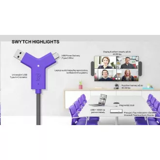 Logitech SWYTCH za konferenčne kamere RALLY, MeetUp, GROUP in druge kamere USB