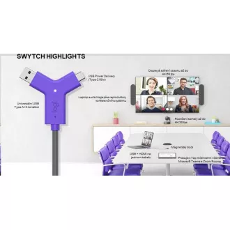 Logitech SWYTCH za konferenčne kamere RALLY, MeetUp, GROUP in druge kamere USB