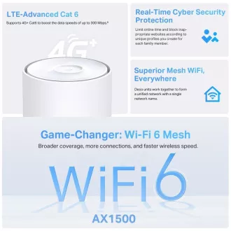 TP-Link Deco Deco X10-4G(1 paket) WiFi6 Mesh (AX1500, 2, 4GHz/5GHz, 3xGbELAN/WAN, 3G, 4G LTE, 1xnanoSIM)