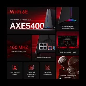 Usmerjevalnik TP-Link Archer GXE75 EasyMesh WiFi6E (AXE5400, 2, 4GHz/5GHz/6GHz, 1x2, 5GbELAN/WAN, 1xGbELAN/WAN, 3xGbELAN, 1xUSB3.0)
