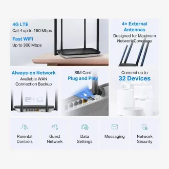 Usmerjevalnik MERCUSYS MB115-4G WiFi4 (N300, 4G LTE, 2, 4GHz, 1x100Mb/s LAN/WAN, 3x100Mb/s LAN, 1xnanoSIM)