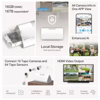 TP-Link Tapo H500 WiFi Smart IoT Hub - domača baza (2, 4GHz/5GHz, 1xHDMI, 1x2, 5" SATA, 1x100Mb/s, 1xUSB, 1xUSB-C)
