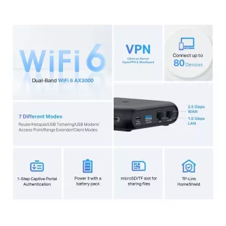 TP-Link TL-WR3002X prenosni usmerjevalnik WiFi6 (AX3000, 2, 4GHz/5GHz, 1x2, 5GbE WAN, 1xGbE LAN, 1xUSB3.0)