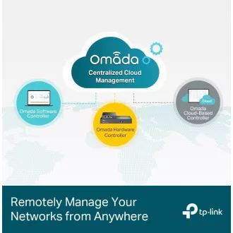 TP-Link OMADA JetStream stikalo TL-SG3452P (48xGbE, 4xSFP, 48x PoE , 384W, 2xkonzola) TP-Link OMADA JetStream stikalo TL-SG3452P (48xGbE, 4xSFP, 48x PoE , 384W, 2xkonzola)
