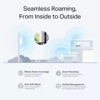 TP-Link Deco X50-Outdoor (1 paket) WiFi6 Mesh (AX3000, 2, 4GHz/5GHz, 2xGbELAN/WAN) TP-Link Deco X50-Outdoor (1 paket) WiFi6 Mesh (AX3000, 2, 4GHz/5GHz, 2xGbELAN/WAN)