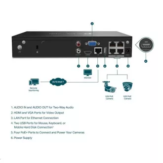 TP-Link VIGI NVR1004H-4P, videorekorder, 4 kanali, 4xPoE, 1xSATA, 1x100Mb/s LAN, 2xUSB2.0, 1xHDMI, 1xVGA