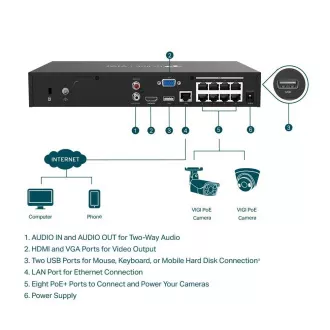 TP-Link VIGI NVR1008H-8P, videorekorder, 8 kanalov, 8xPoE, 1x100Mb/s LAN, 1xVGA, 1xHDMI, 2xUSB2.0