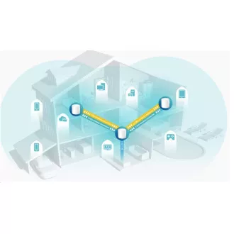 TP-Link Deco X60(2 paketa) WiFi6 Mesh (AX5400, 2, 4GHz/5GHz, 2xGbELAN/WAN)