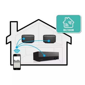 Orava PEGASUS 1 zvočnik, 22,5 W, globokotonec, WiFi, Bluetooth, vhod AUX, Multiroom sistem, črna Orava PEGASUS 1 zvočnik, 22,5 W, globokotonec, WiFi, Bluetooth, vhod AUX, Multiroom sistem, črna