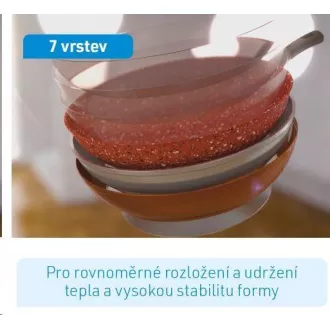 Livington bakrena in kamnita ponev 28 cm Livington bakrena in kamnita ponev 28 cm
