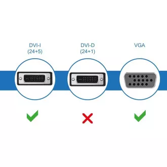 PremiumCord DVI adapter DVI24 5M - VGA 15F
