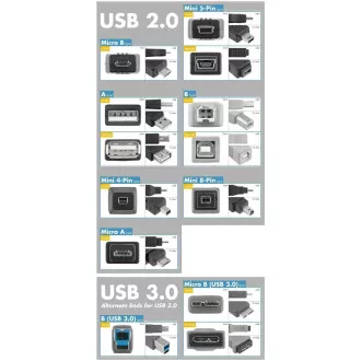 PremiumCord USB 2.0 podaljšek, A-A, 0, 5 m, črn