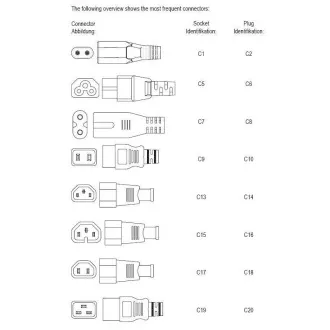 PremiumCord 230V napajalni kabel za magnetofon 3m
