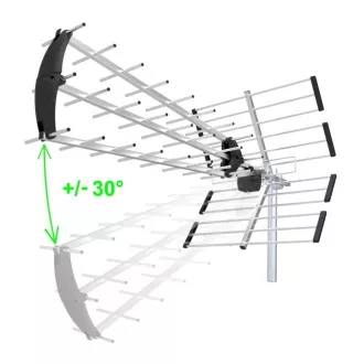 EVOLVEO Flexi 2, pasivna zunanja antena DAB /DVB-T2, LTE, 4G, 5G filter