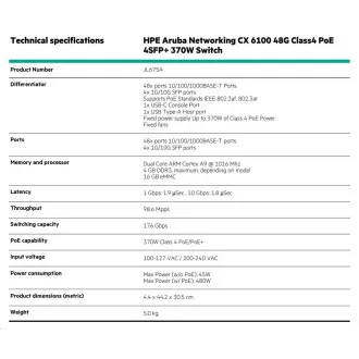 HPE Aruba Networking CX 6100 48G Class4 PoE 4SFP  370W Switch RENEW JL675A