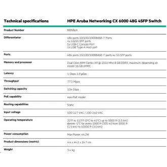 HPE Aruba Networking CX 6000 48G 4SFP stikalo R8N86AR PRENOVITEV