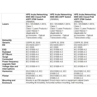 HPE Aruba Networking CX 6000 48G 4SFP stikalo R8N86AR PRENOVITEV