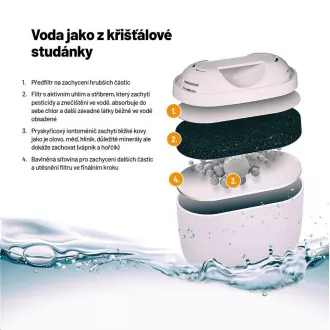 Filtri za vodo Lauben 32GW - filtrski vložek